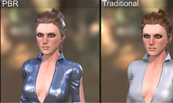 Reallusion Releases Character Creator 2.0