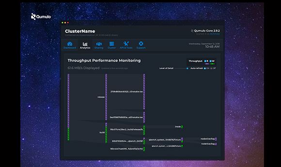 Qumulo's Latest Software Developments Enable Cloud Workflows