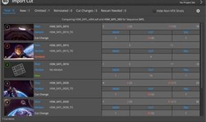 Shotgun Debuts V.7 Of Review & Approval Solution