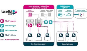 Teradici Enhances CAS Manager to Support Remote Work Growth