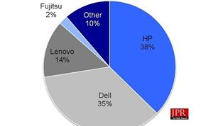 Bright Spot for Workstations