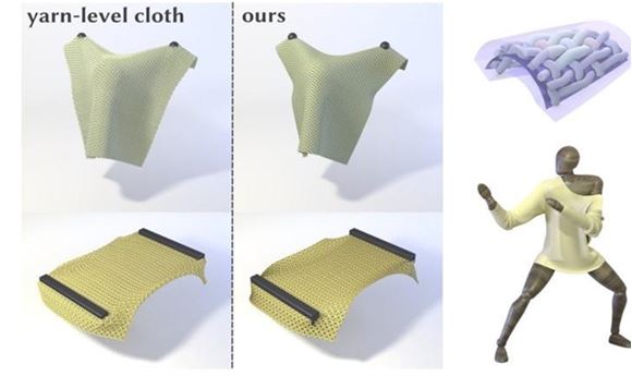 Knitting Together a Novel Method for Simulating Yarn-Cloth Patterns