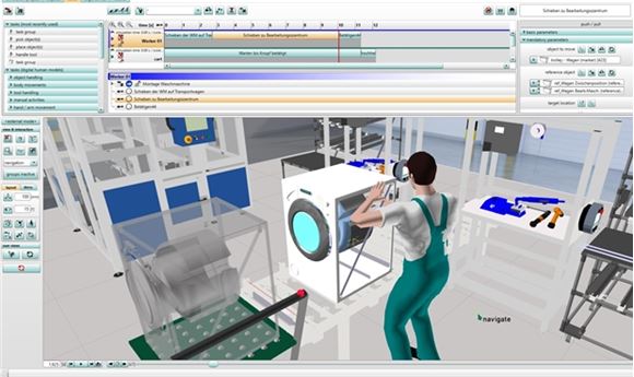 Smart Cooperation of IMK & CoreTechnologie: 3D Human Sim for All CAD Formats