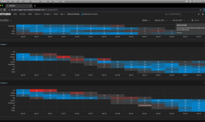 ShotGrid Offers New Resource Planning Views