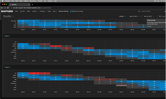 ShotGrid Offers New Resource Planning Views