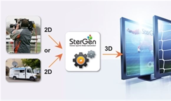 Vizrt to Demo Integration with Stergen Live 2D to Stereo 3D Conversion Software at 2011 NAB