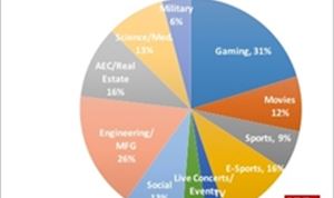 Source Data and the Problem of Data Conversion